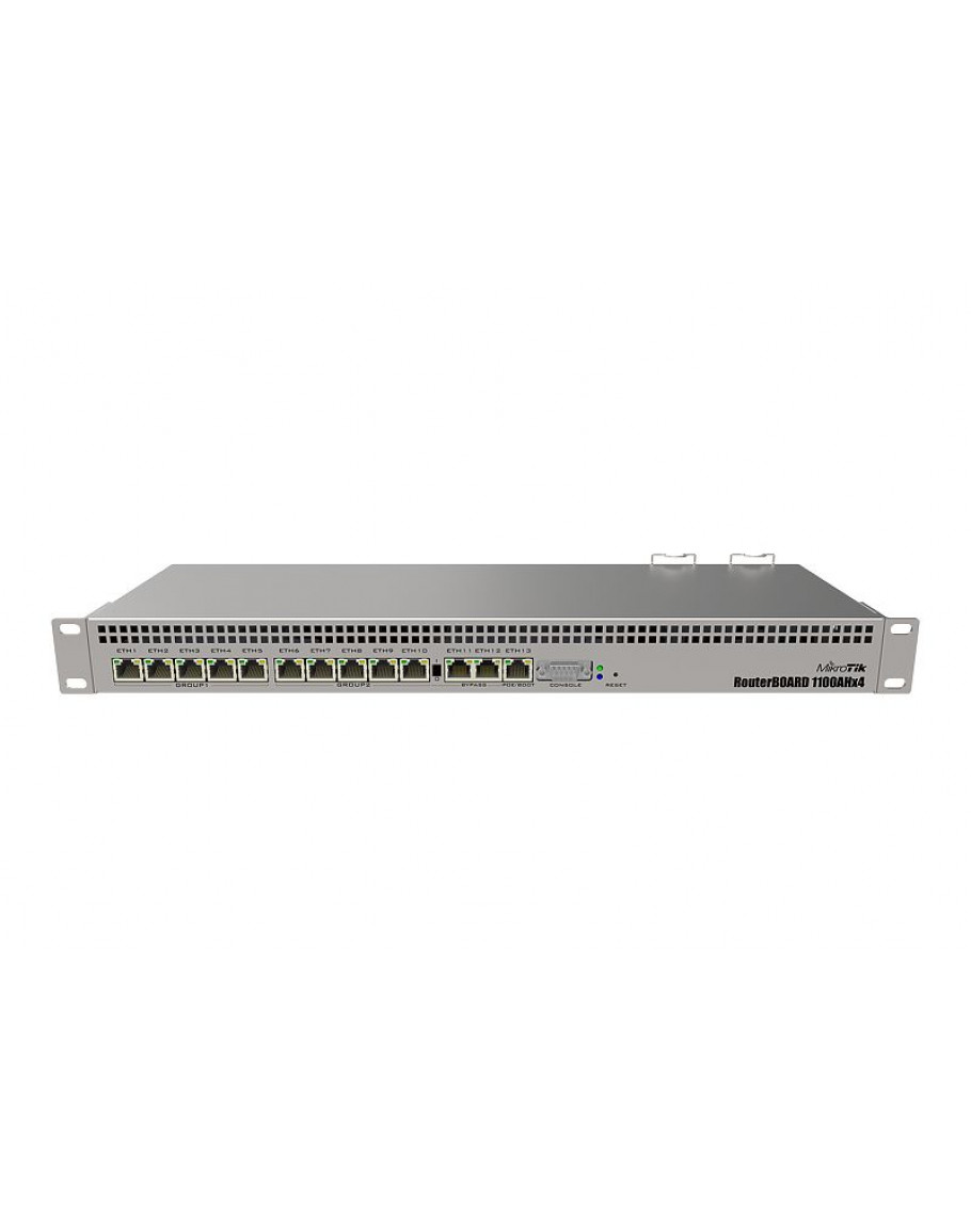 MikroTik RouterBoard 1100AHx4 RouterOS Level 6 1U Rackmount
